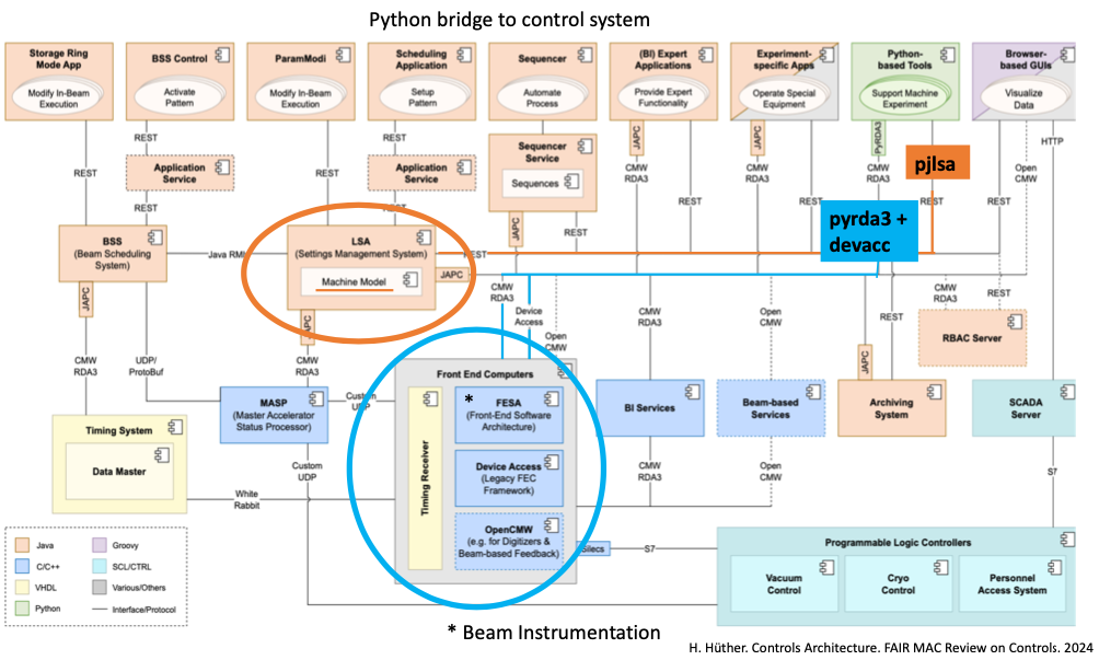 pythonbridge.png
