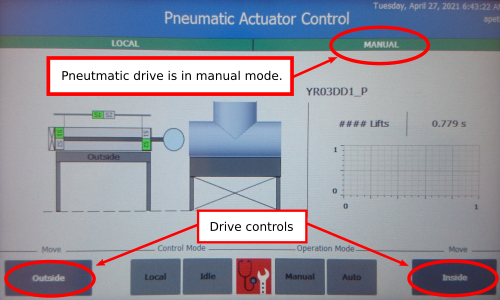 Pneumativ drive control in manual mode