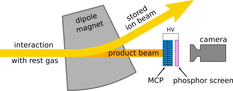 neutralimaging_setup.png