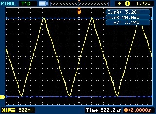 Ramp waveform measurement at 1MSPS