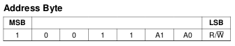 i2c-address.png