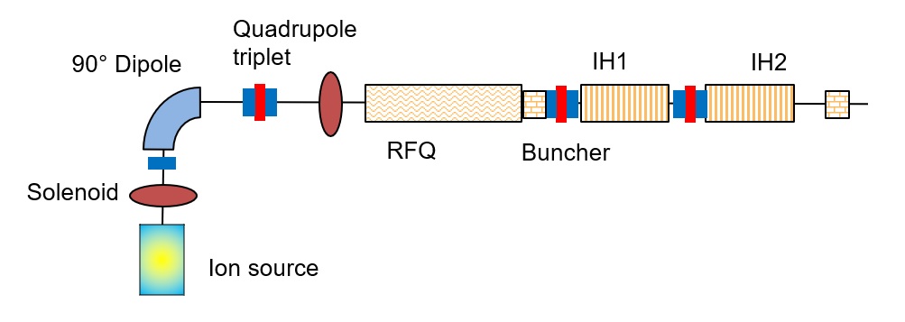 260629_IL_layout.jpg