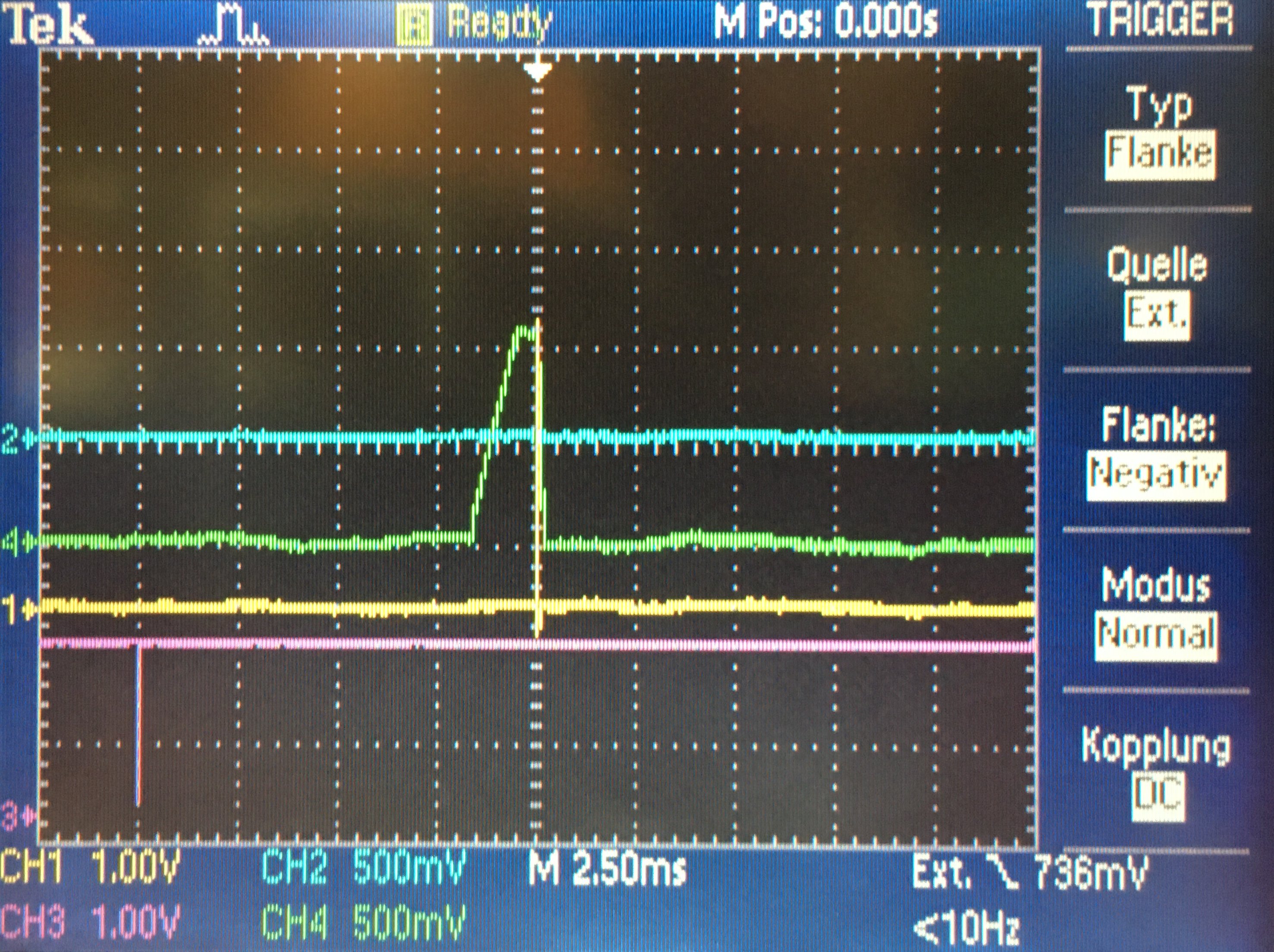 unipz-hkr-scope_2018-07-24.jpg