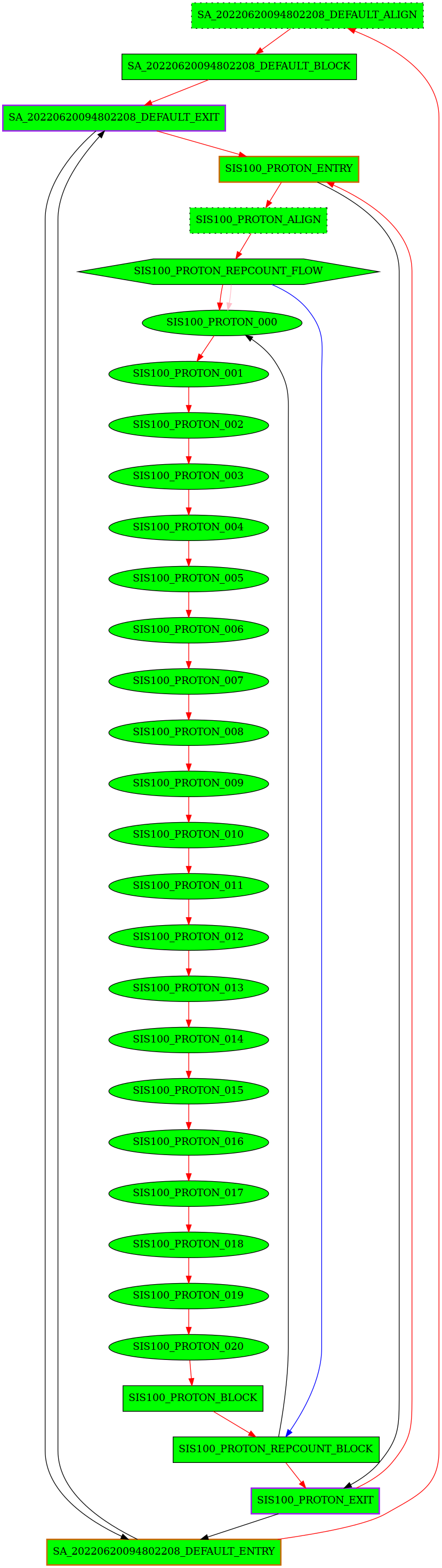 DirectedGraphPlugin_1.png diagram