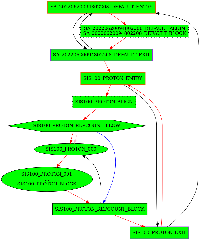 DirectedGraphPlugin_2.png diagram